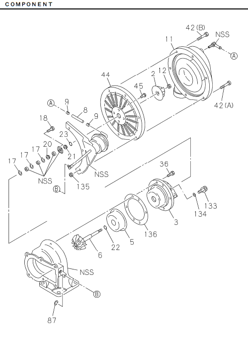 Partial Engine